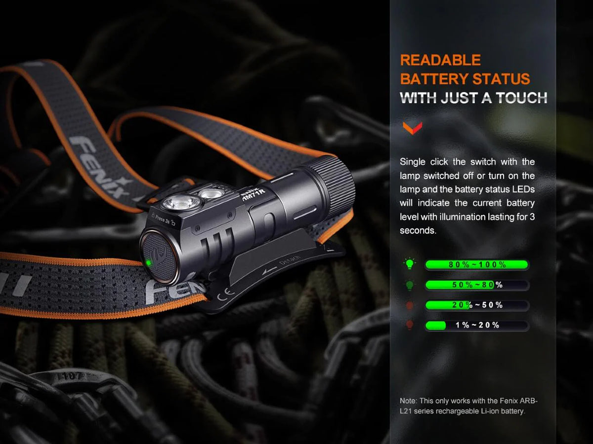 Fenix HM71R Rechargeable Industrial LED Headlamp + Optional E02R - view 5 of 6