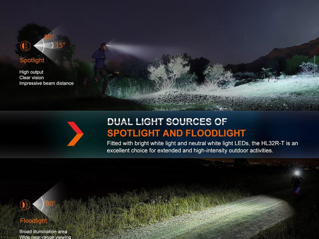 Fenix HL32R-T Trail Running LED Headlamp - 800 Lumens - view 5 of 12