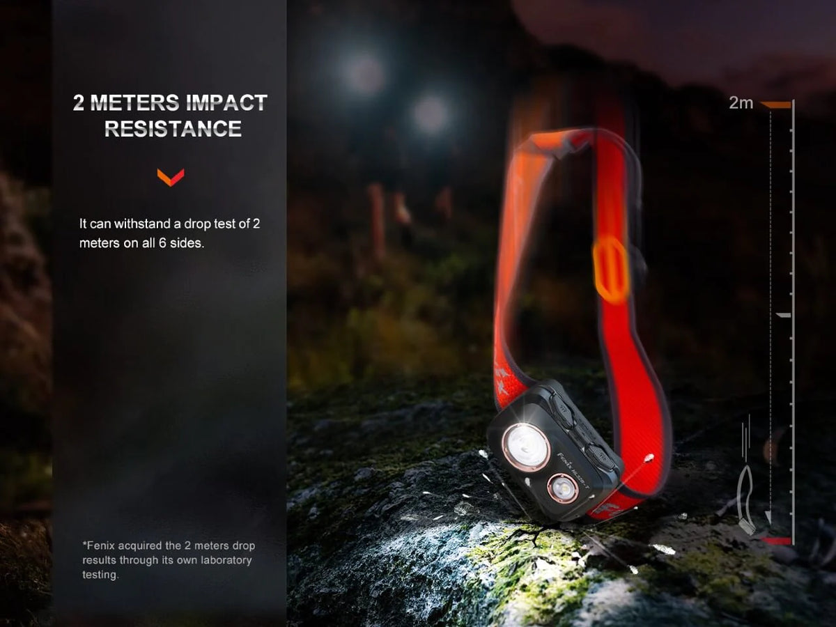 Fenix HL32R-T Trail Running LED Headlamp - 800 Lumens - view 12 of 12