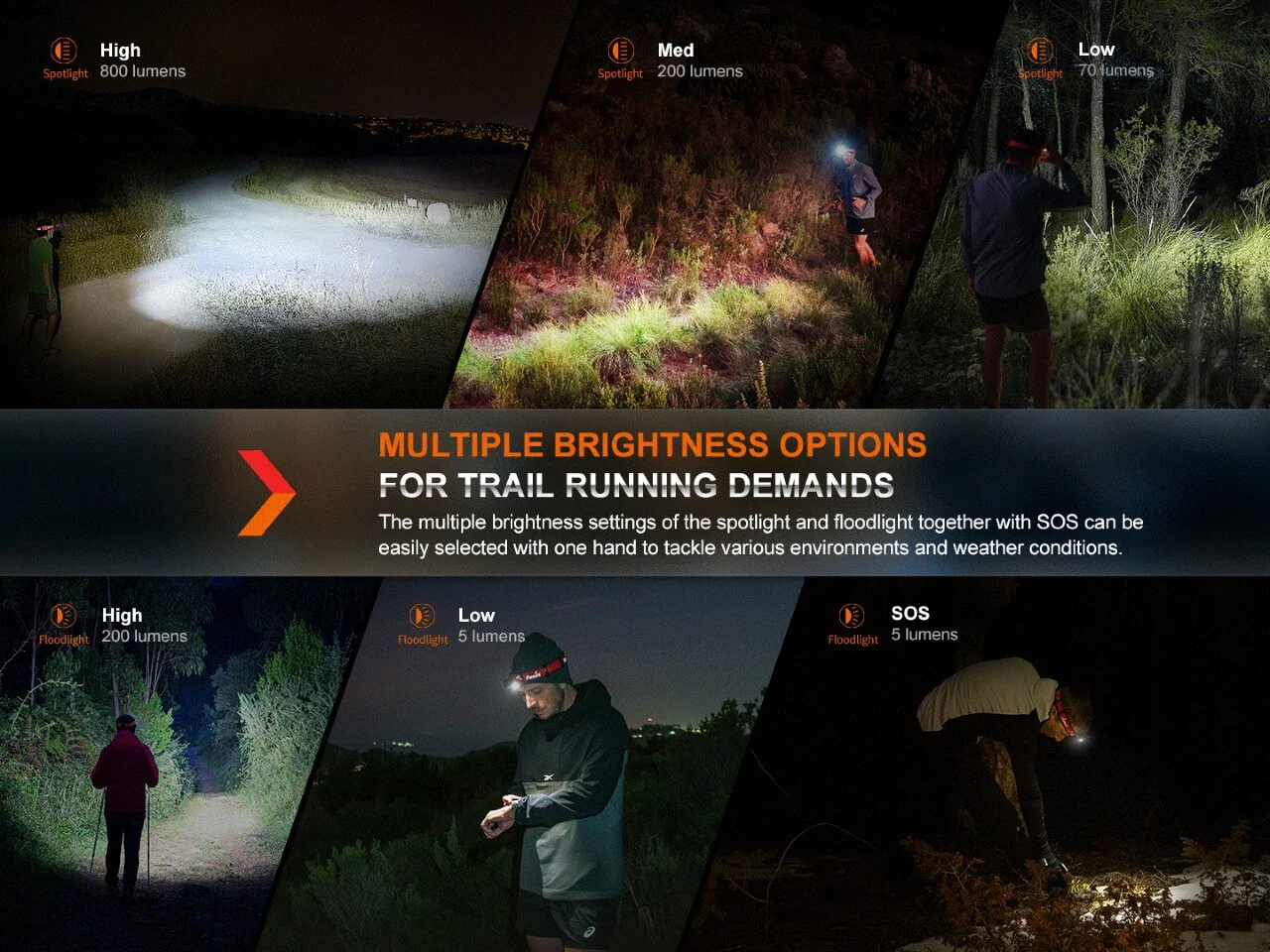 FENIX HL32R-T TRAIL RUNNING LED HEADLAMP - 800 LUMENS in Canada - Image 6