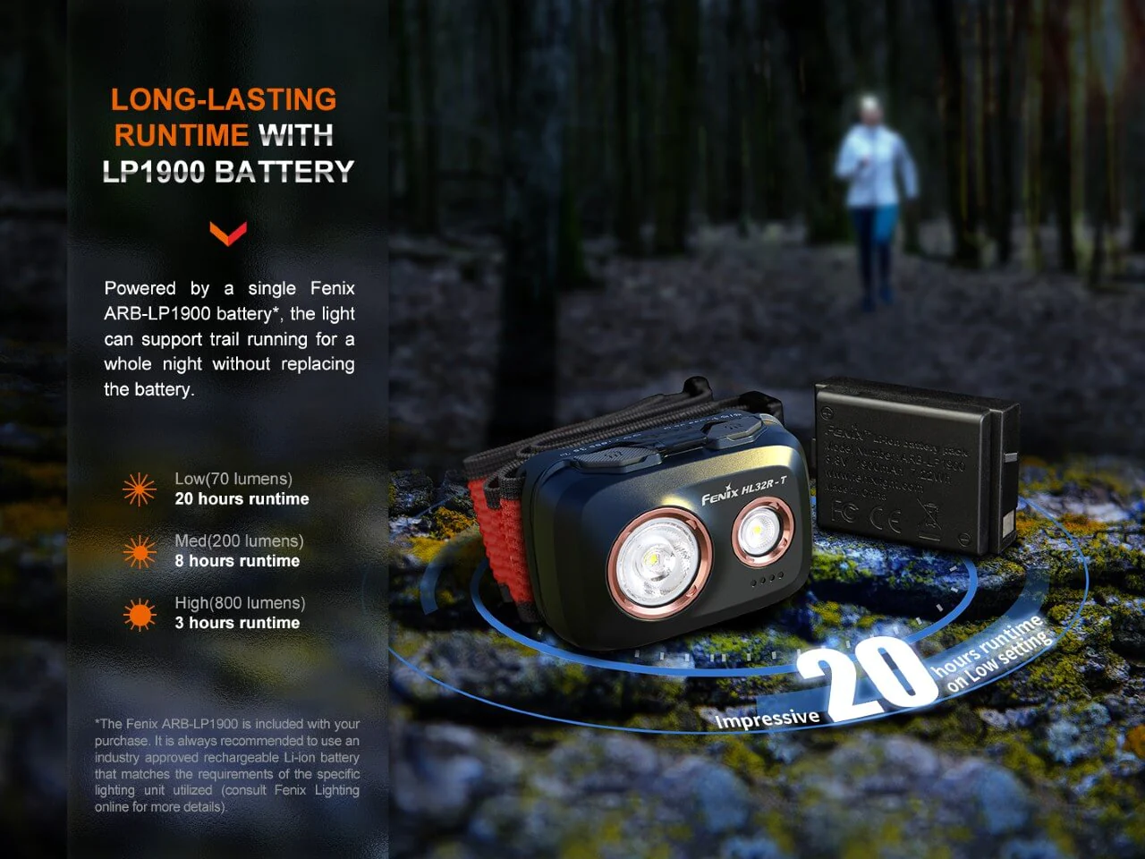 FENIX HL32R-T TRAIL RUNNING LED HEADLAMP - 800 LUMENS in Canada - Image 7