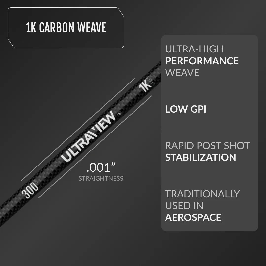 ULTRAVIEW UV 1K ARROWS - Image 4