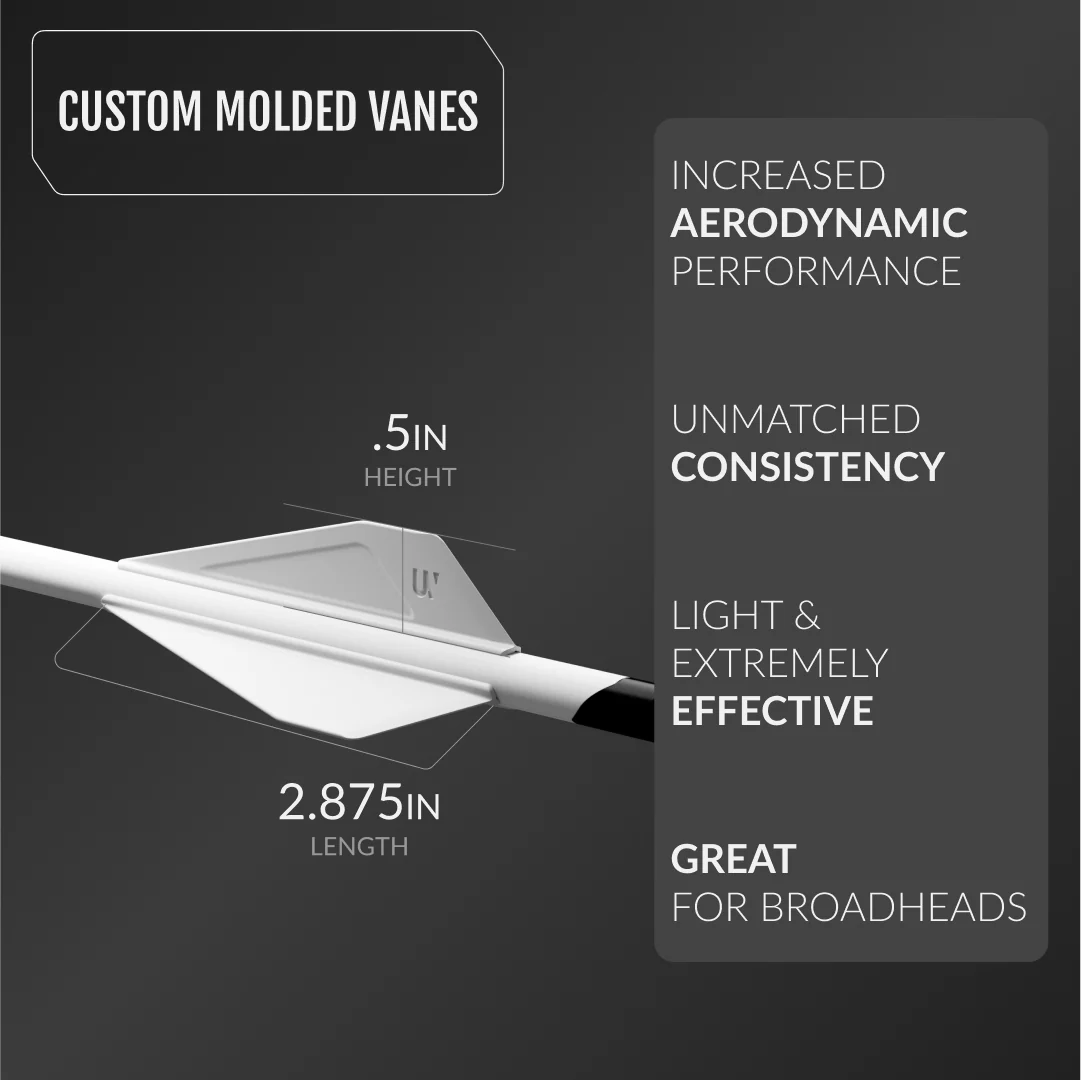 ULTRAVIEW UV 1K ARROWS - Image 7